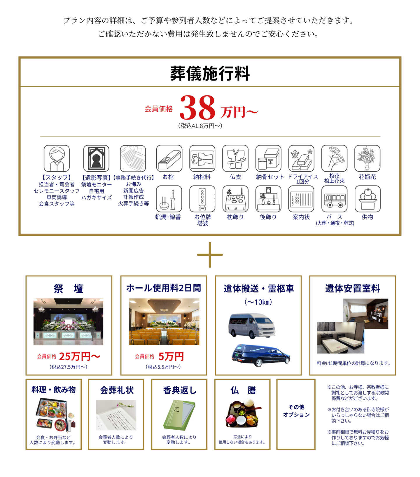 一般葬の価格詳細