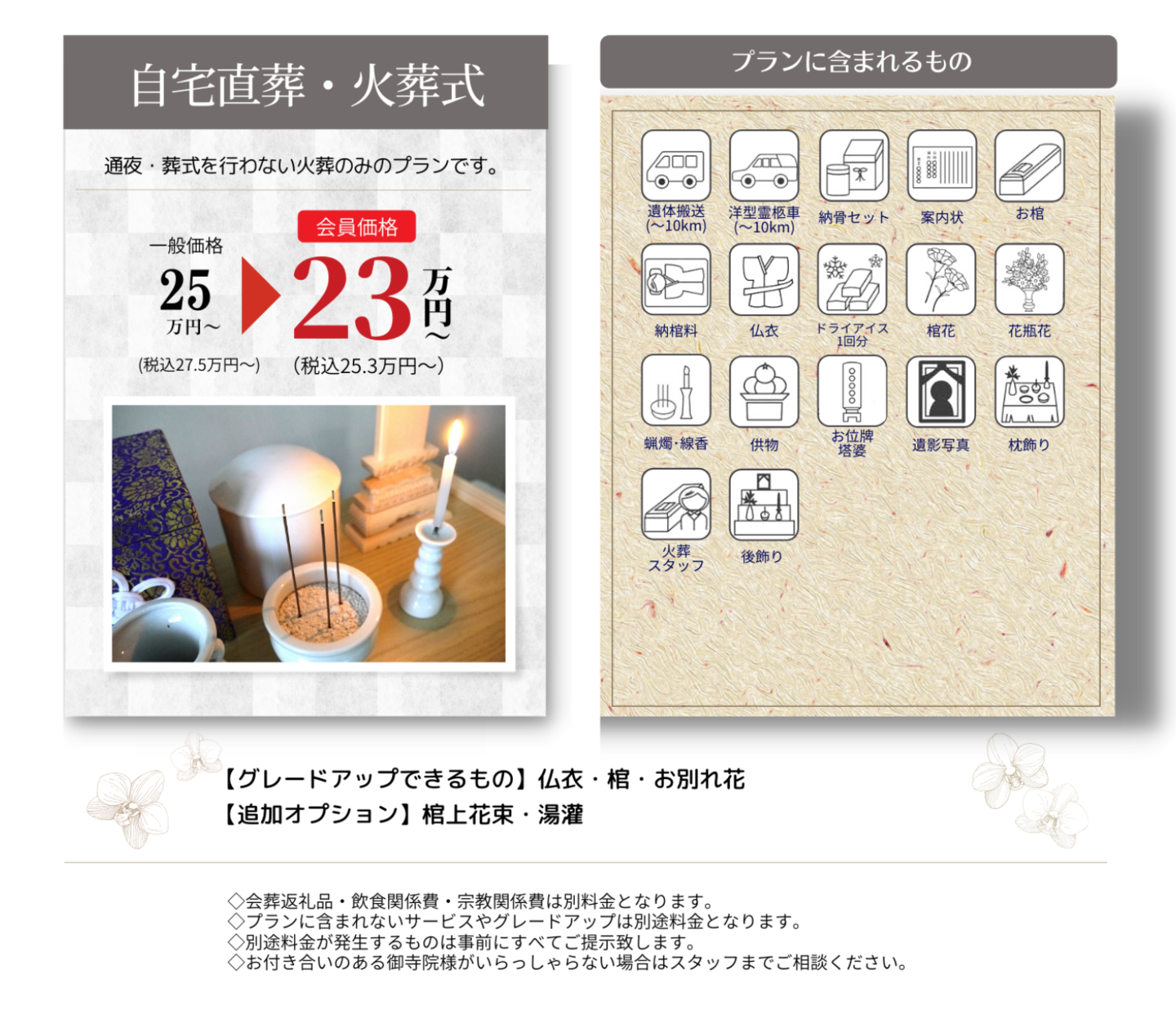 自宅直葬火葬式価格・プラン内容